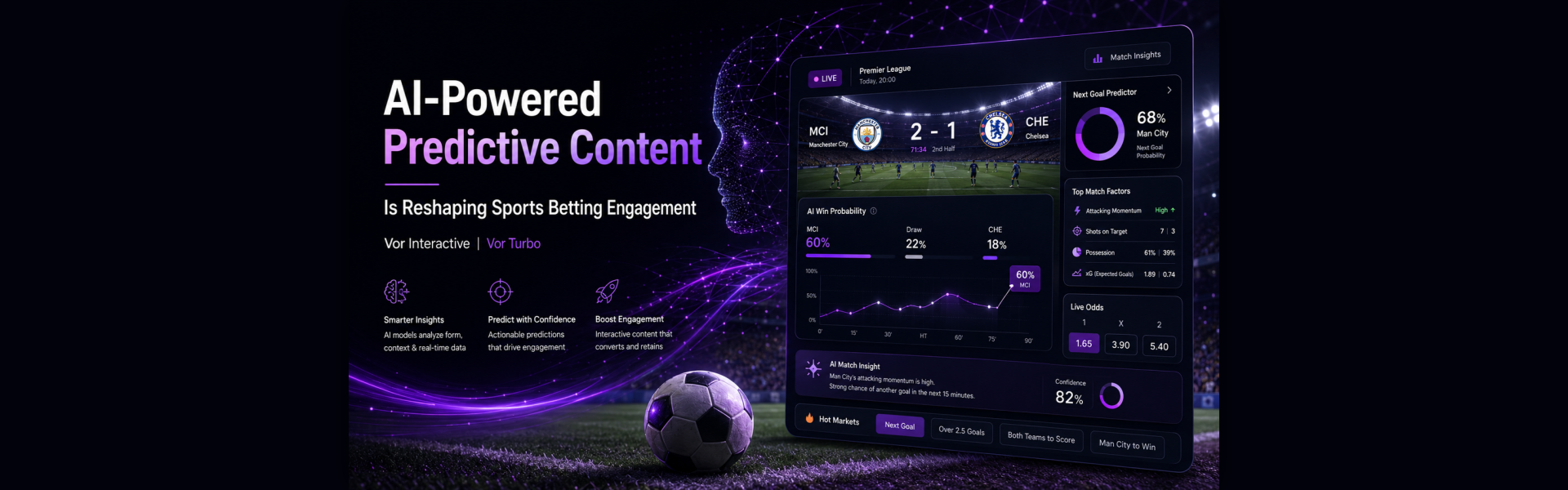 Vor Interactive AI-powered predictive content interface for sports betting engagement