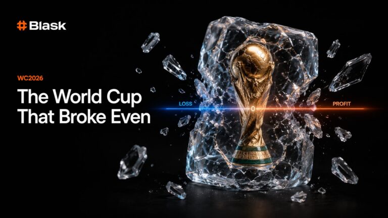 The World Cup that broke even: what Blask’s data reveals about bookmaker risk at WC2026