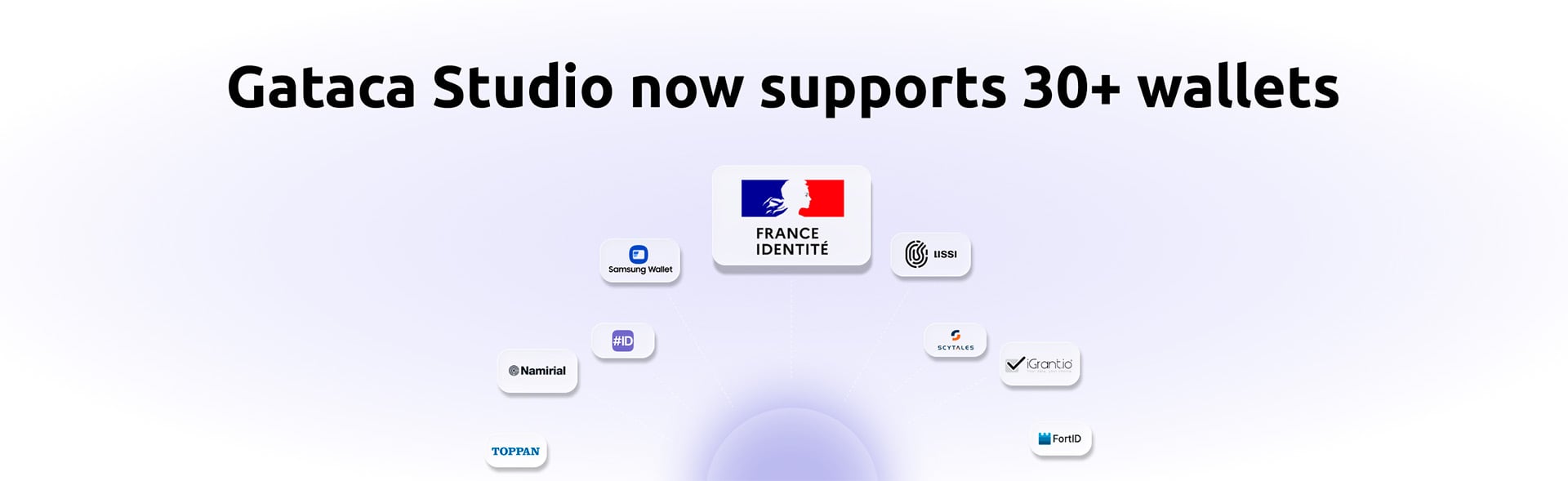 Gataca Studio supports more than 30 identity wallets